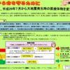 ＜港北区＞大地震時の医療体制を変更、診療が可能な近隣の病院などを活用